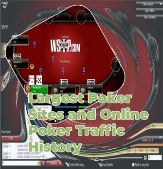Biggest online poker website