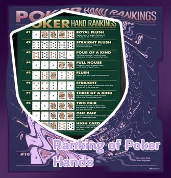 Poker hands in order of best to worst
