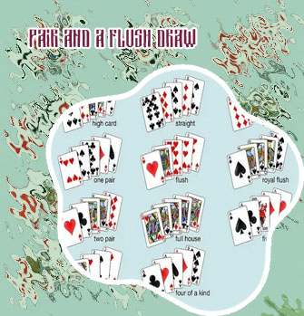 Types of flush poker